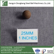 Minge de măcinat pentru minerit