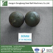 Bile de măcinare din oțel pentru minerit